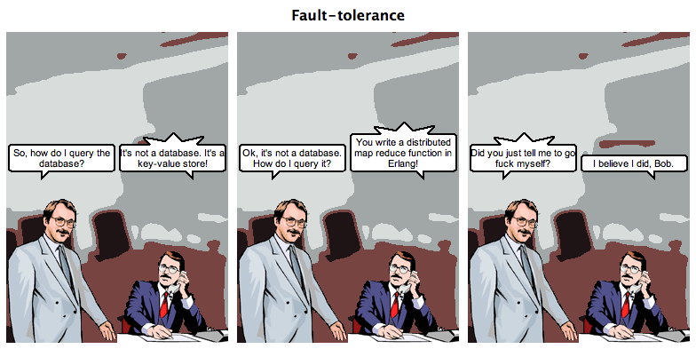 A NoSQL comic strip